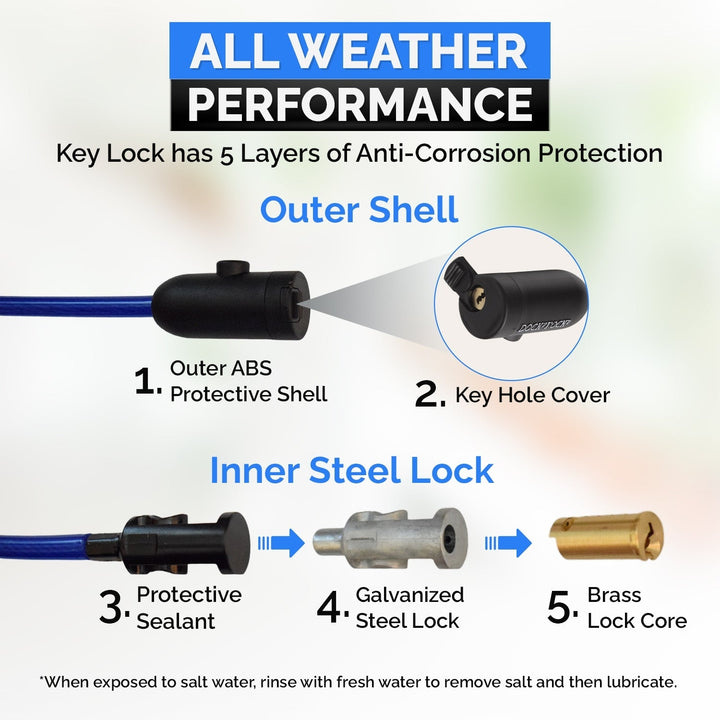 DocksLocks® Anti - Theft Weatherproof Straight Security Cable with Key Lock (5', 10', 15', 20' or 25') - Beson Fishing